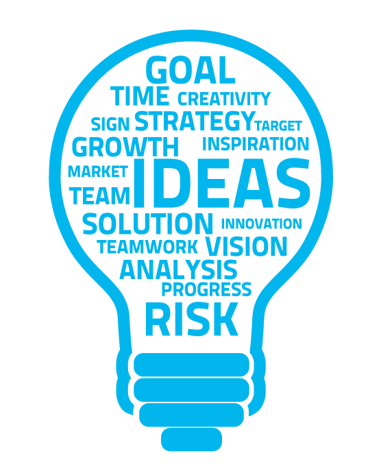 Lamp met doelen, ideeën, risico's en analyse